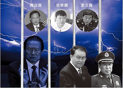 打虎延伸入周永康「遼寧幫」 習親信赴職收復東北