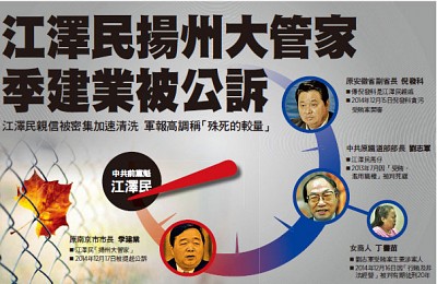 季建業被公訴  江澤民親信被密集清洗