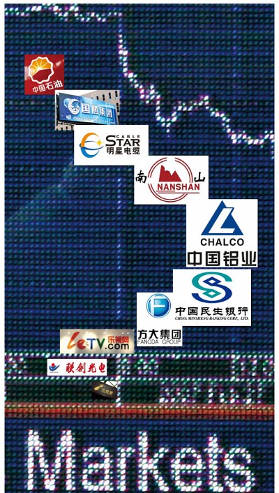 >企業受靠山所累 遭殃名單大盤點