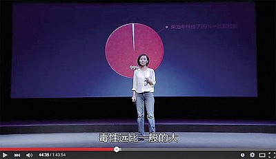 柴靜陰霾片沒有講述的祕密