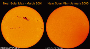 >【天文新發現】太陽活動達到世紀最低